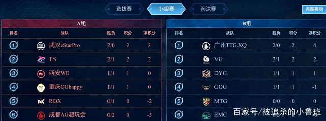 从球场焦点 从球场焦点