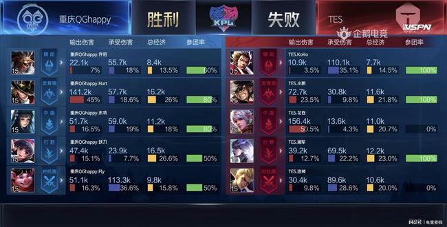 立不倒的基 立不倒的基